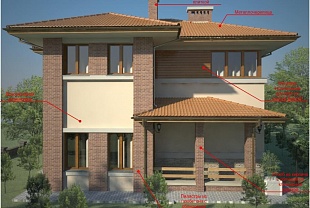 Проект дома с террасой и цокольным этажом, Фасад.